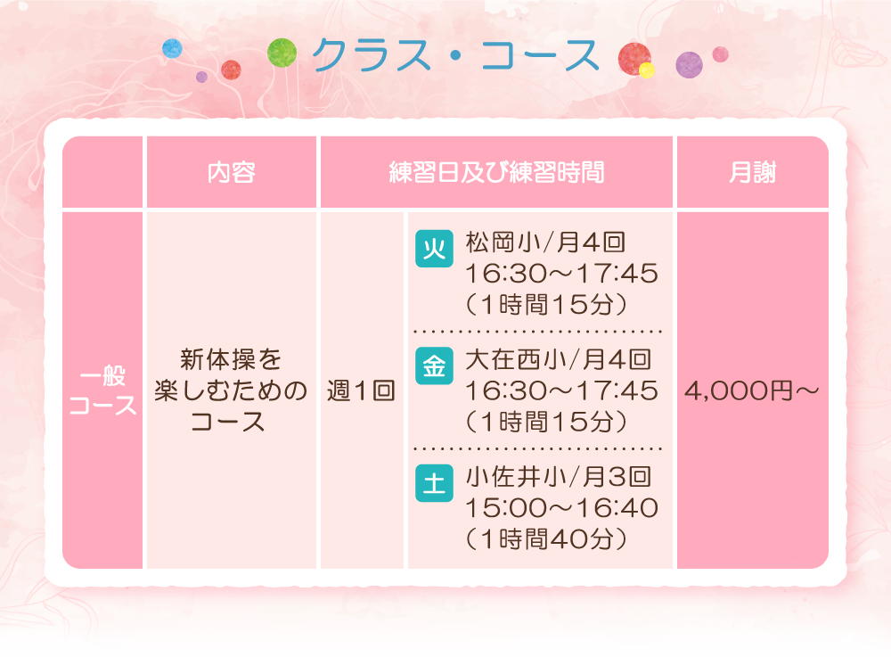 クラス・コース　トップスマホ