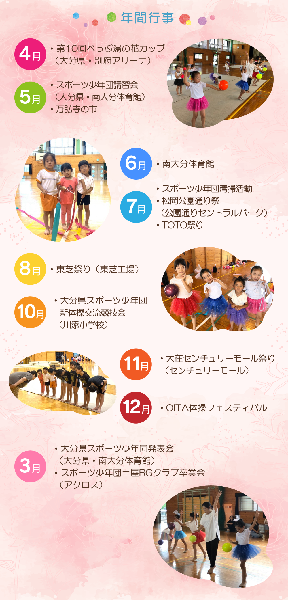 トップスマホ